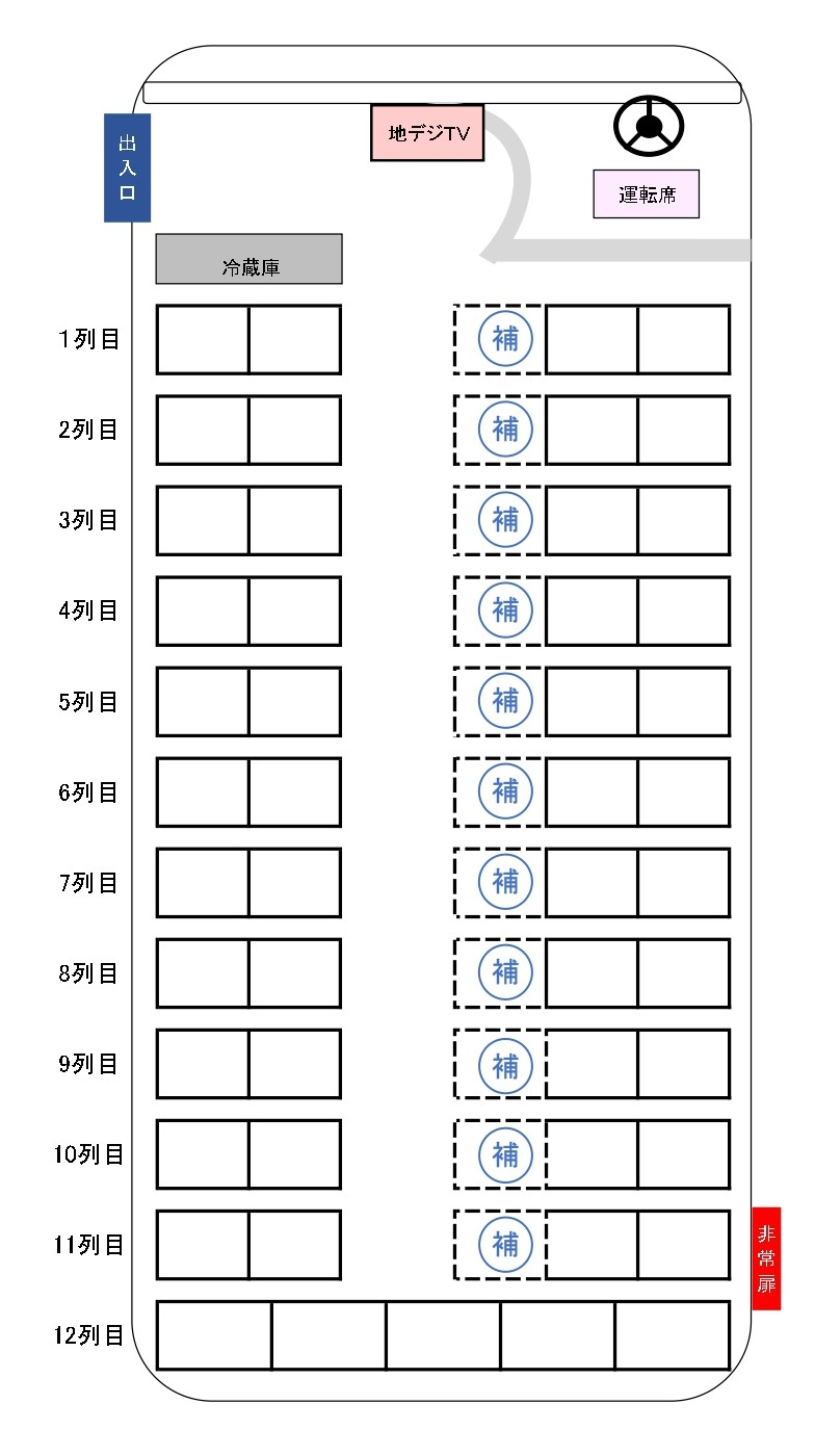 ガーラ60座席表